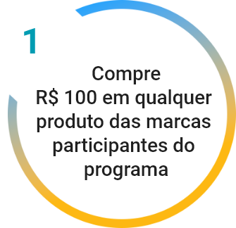 primeiro | Compre cem reais em qualquer produto das marcas participantes do programa